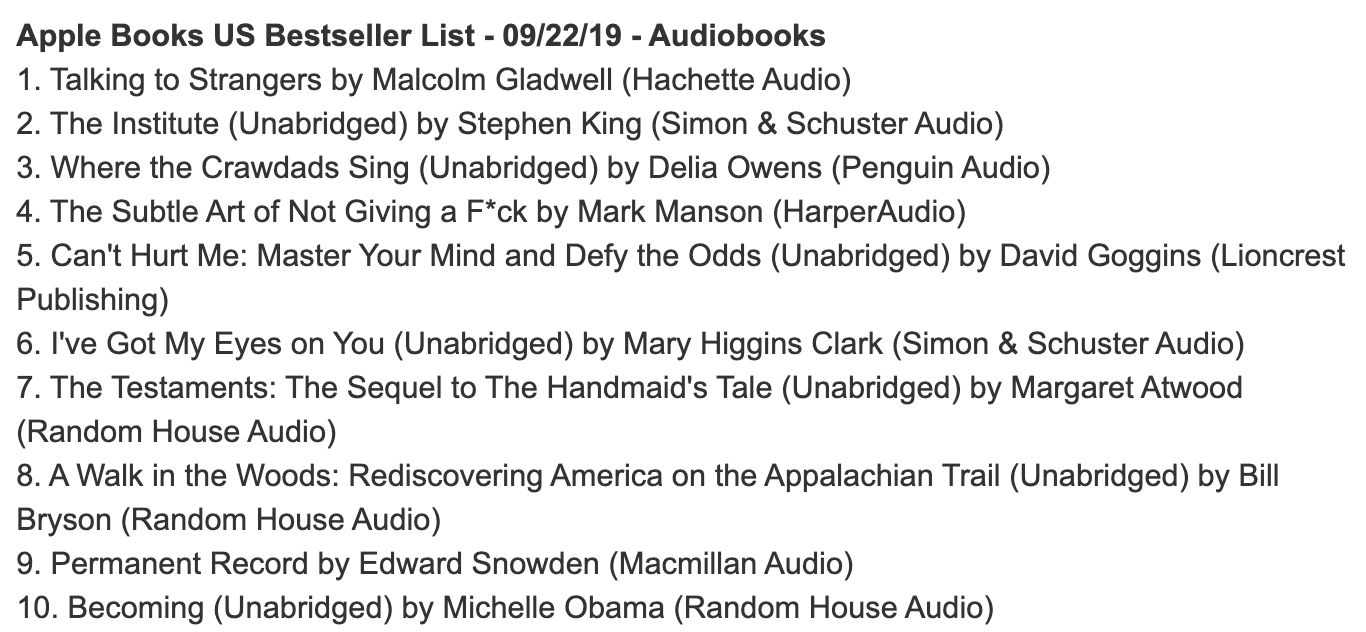 Audiobook sales list